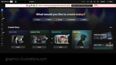 OpenArt.ai dashboard showing options to create stories, videos, images, characters, and audio