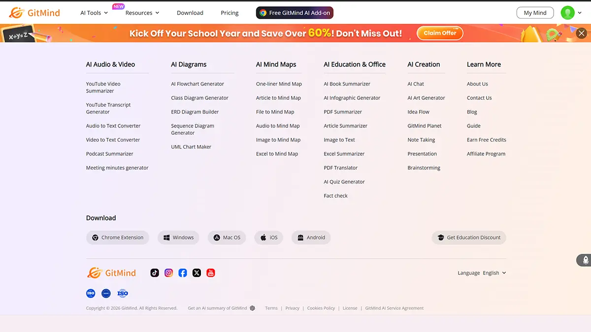 GitMind tools menu showing AI diagrams mind maps education and creation features